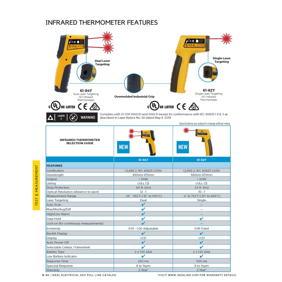Infrared Thermometer Single Laser Targeting 10:1 -20° to 400°C