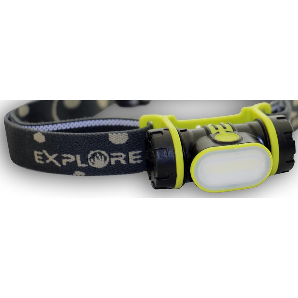 Head Light -Rechargeable