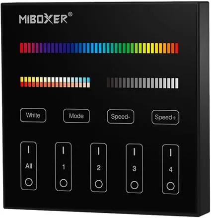 Miboxer B4 4-Zone Panel Remote RGB+CCT (Black)