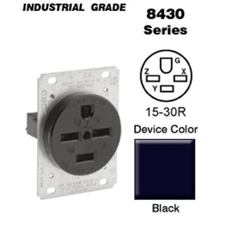 Leviton 8430 30 Amp 250-Volt Flush Mounting Grounding Outlet